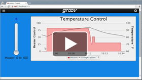 Video: Using trends in groov