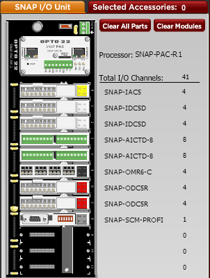 SNAP I/O Configurator