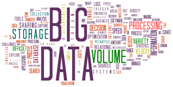 Big data in our future