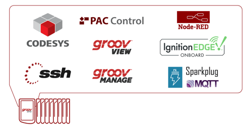 groov EPIC programming options