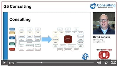 G5 Consulting & Engineering OptoPartner video