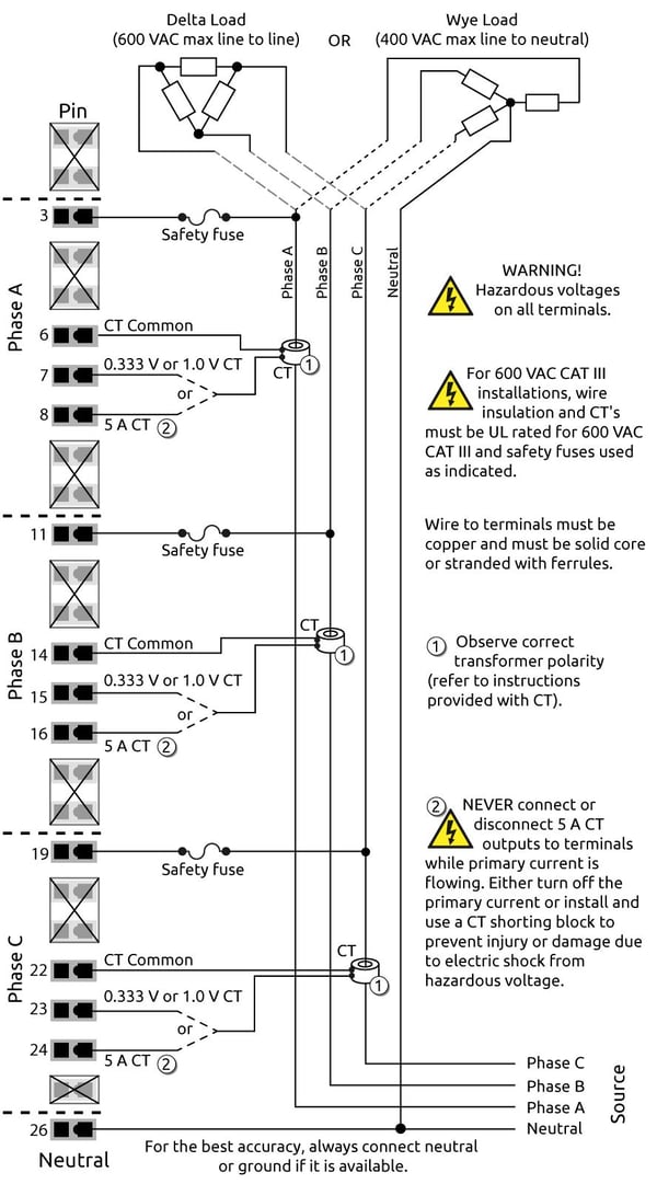 GRV-IVAPM-3_wiring