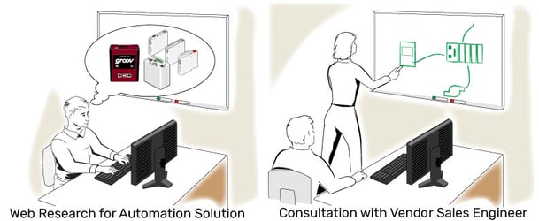 How engineers choose automation products, 2018