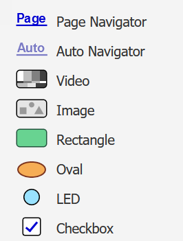 Indicator Graphics