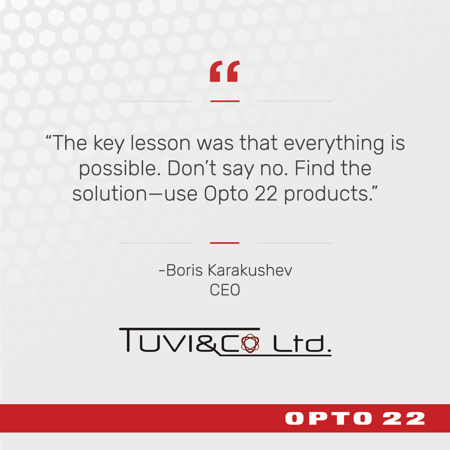 Opto-Case-Study-Quote-Boris-Tuvi-2