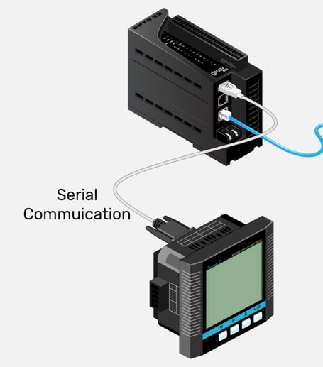 OptoForumsTop5-2024Serial