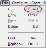 Edit menu keyboard shortcuts