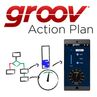 groov Action Plan