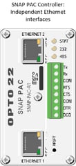 Opto 22 SNAP PAC controller has two independent Ethernet interfaces