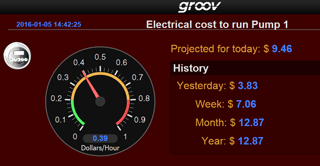 groov mobile interface showing information from totalizer