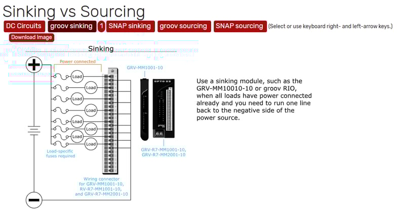 SinkSourceImage2Apr2026