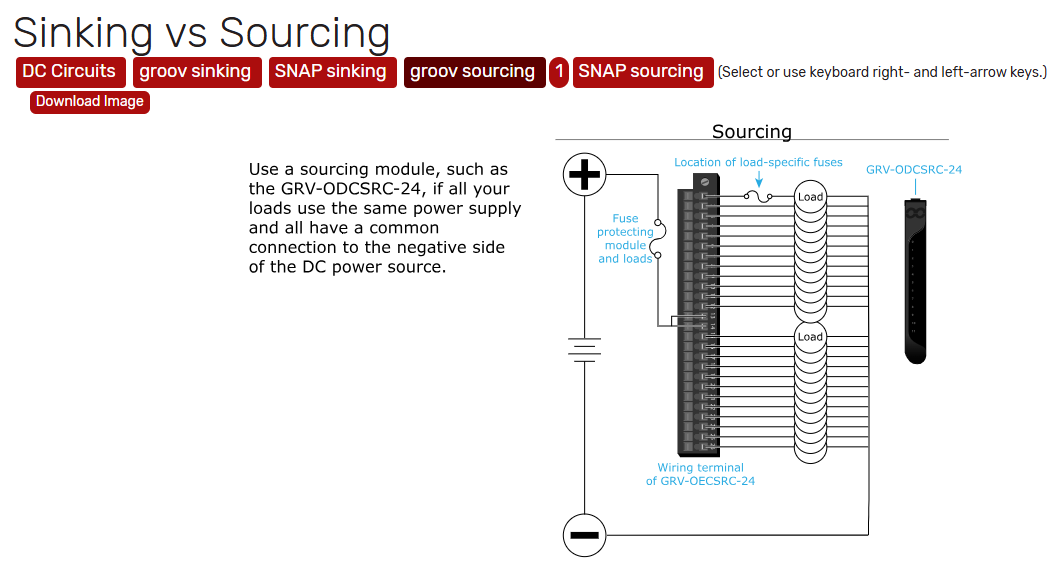 SinkSourceImage3Apr2026