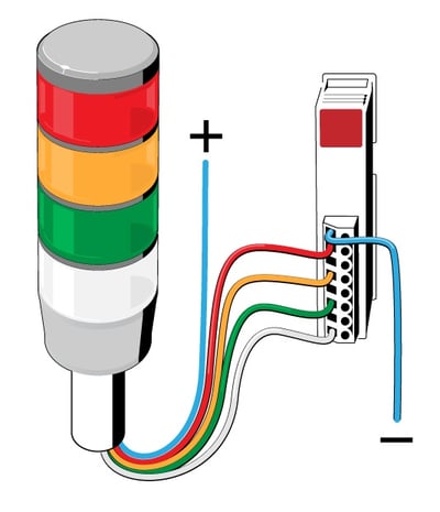 quad-color stack light wired in sinking configuration