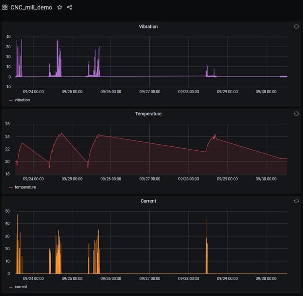 grafana1