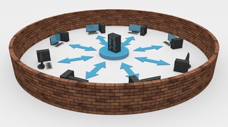 Segment network nodes on the SCADA network for better security