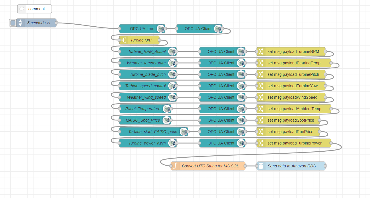 node-red-opc