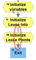 PAC Control tip on missing connections