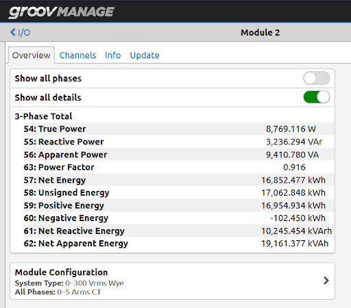 powermodule_datachannels