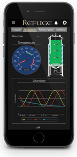 Customized groov mobile operator interface