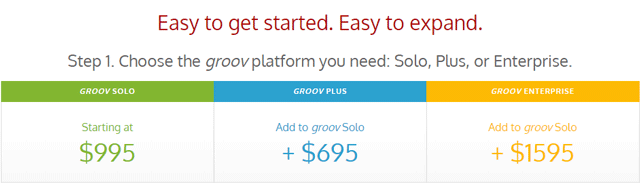 groov platforms